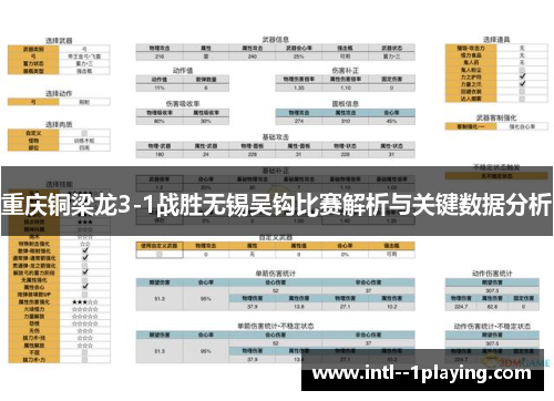 重庆铜梁龙3-1战胜无锡吴钩比赛解析与关键数据分析
