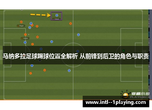 马纳多拉足球踢球位置全解析 从前锋到后卫的角色与职责